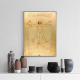 Classical Famous Painting Vitruvian Man